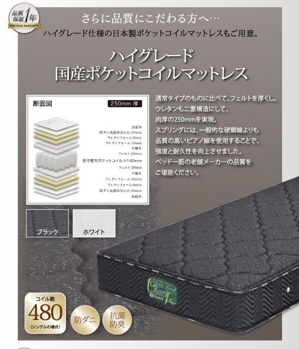 ハイグレード国産ポケットコイルマットレス詳細