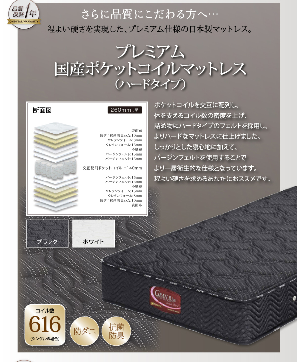 プレミアム国産ポケットコイルマットレス詳細