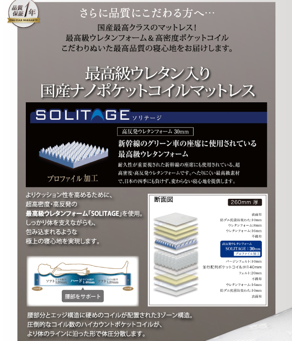 最高級ウレタン入り国産なのポケットコイルマットレス詳細