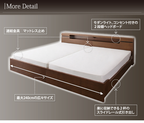 ファミリーベッド 収納引き出し付【Liefe】リーフェ の特徴