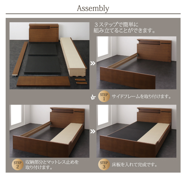 組み立て方