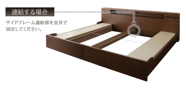 連結する場合