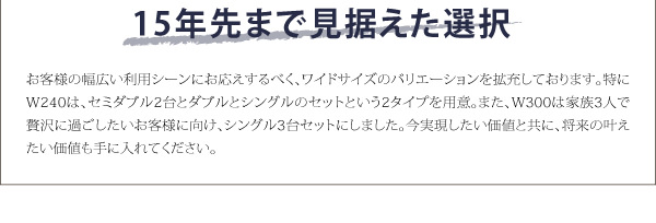 15年先まで見据えた選択