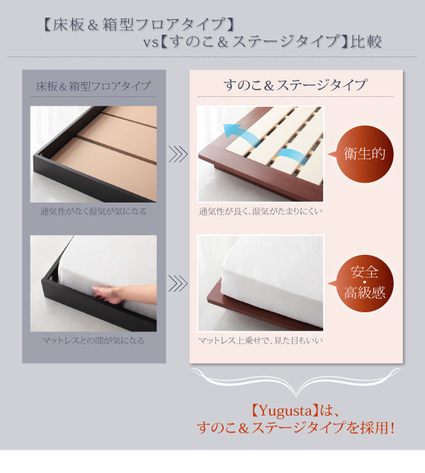すのこステージタイプとの比較