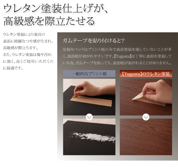 ウレタン塗装仕上げ