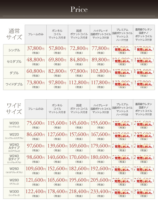 タイプ別価格