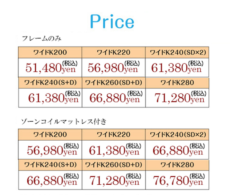 価格表