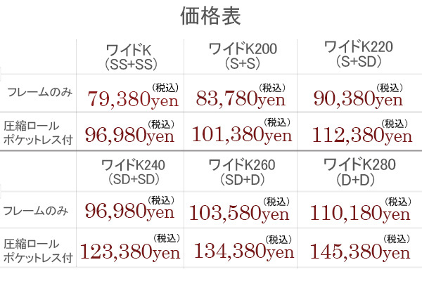 タイプ別価格