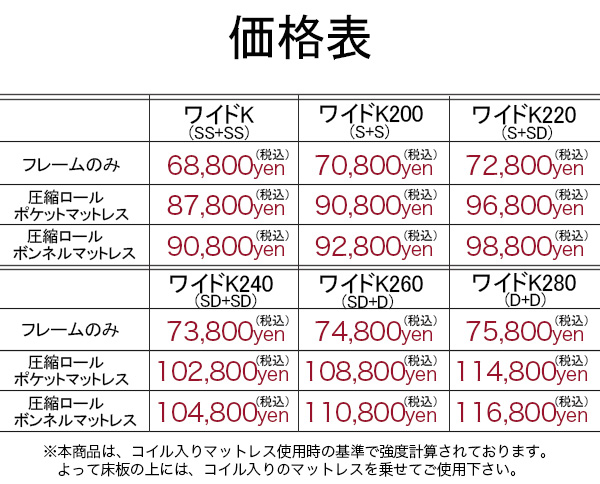 価格表