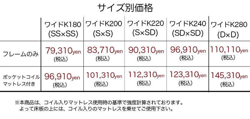 価格表