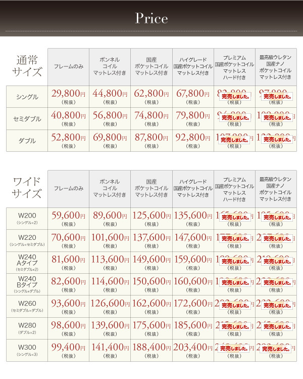 タイプ別価格