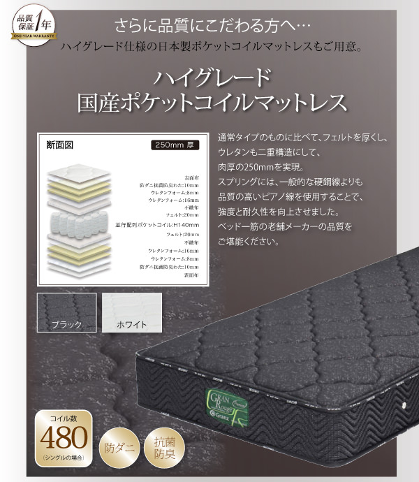 ハイグレード国産ポケットコイルマットレス