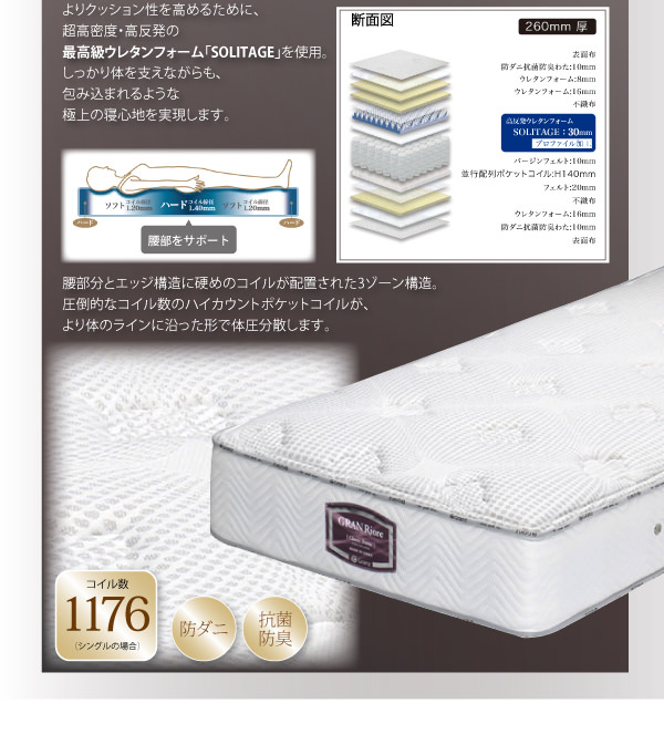最高級ウレタンフォーム