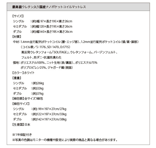 最高級ウレタン入り国産ナノポケットコイルマットレス詳細