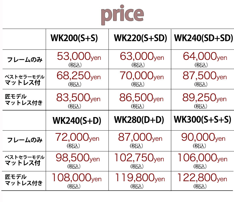 価格表