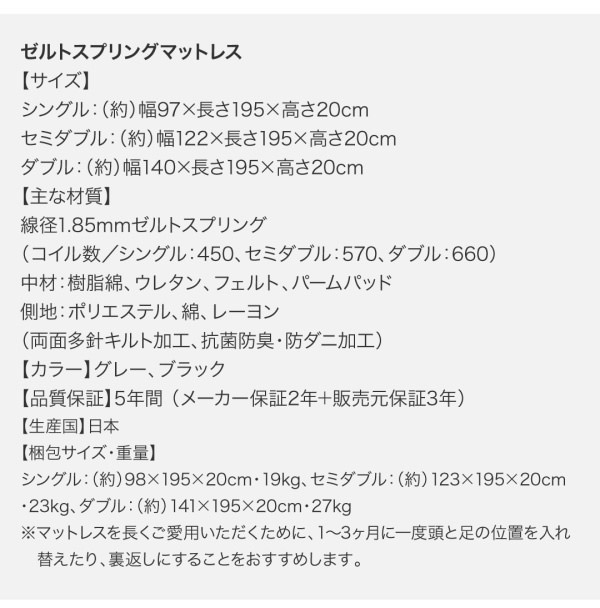 ゼルトスプリングマットレス詳細
