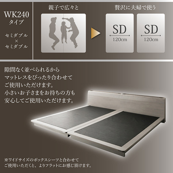 組み合わせ例