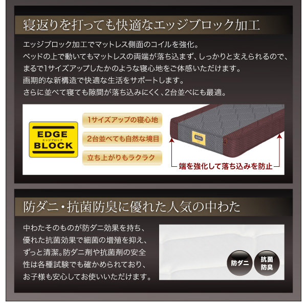 プレミアム国産ハードポケットコイルマットレス