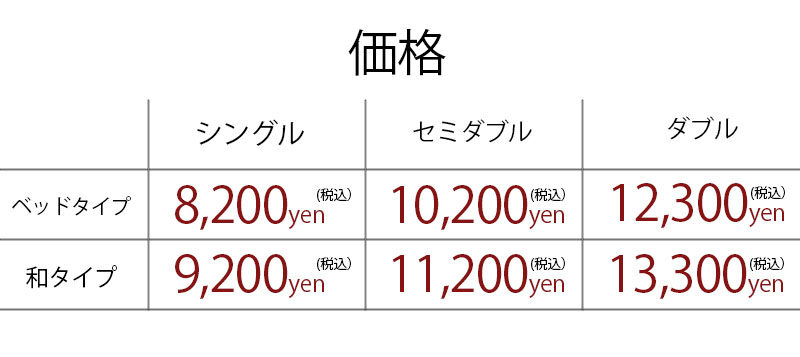 価格表