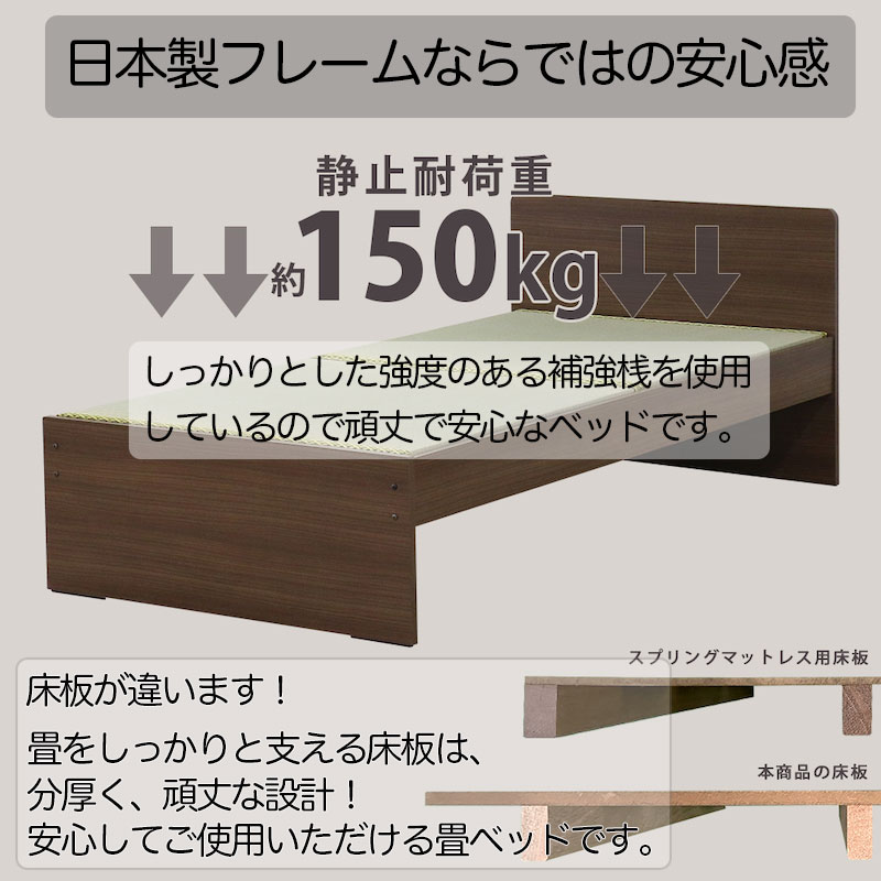 静止耐荷重150kg