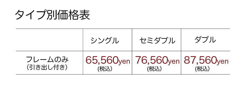 価格表