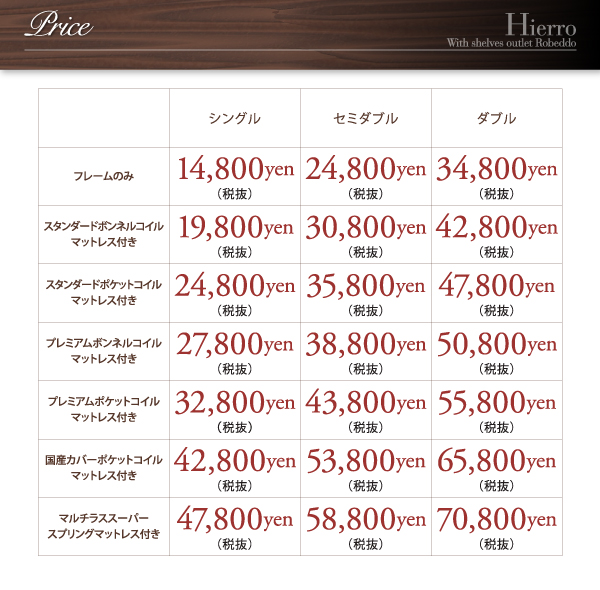 タイプ別価格