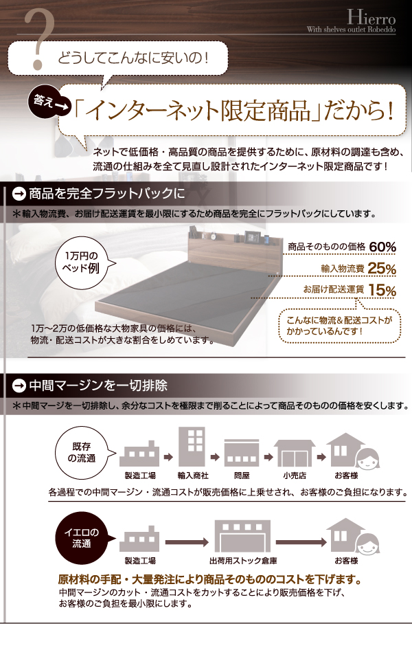 インターネット限定商品だから安い