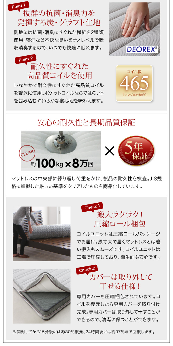 搬入ラクラク!圧縮ロール梱包