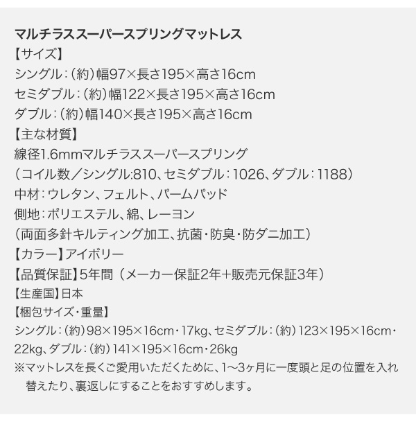 マルチラスマットレス詳細