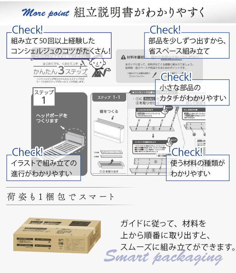 組み立て説明書が分かりやすく