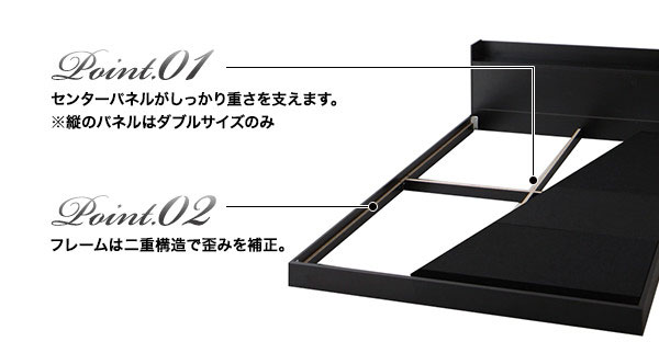 フレームは2重構造
