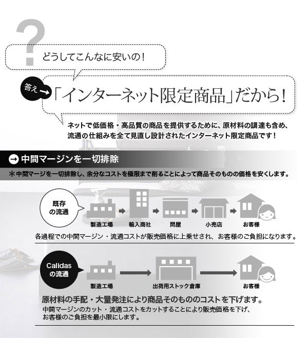 インターネット限定商品