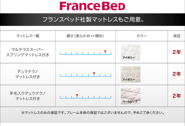 フランスベッド社製マットレスもご用意。