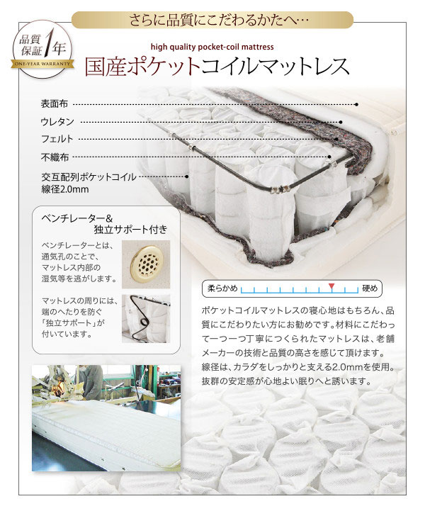 国産ポケットコイルマットレス