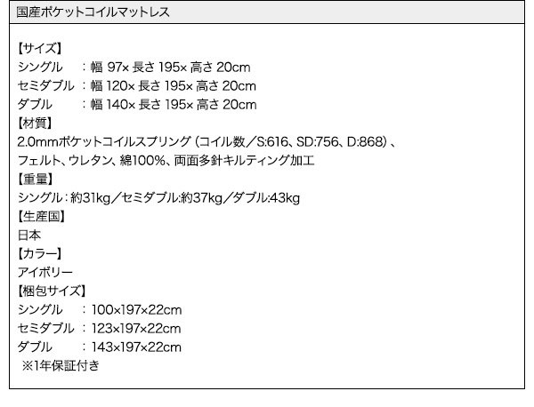 国産ポケットコイルマットレス詳細