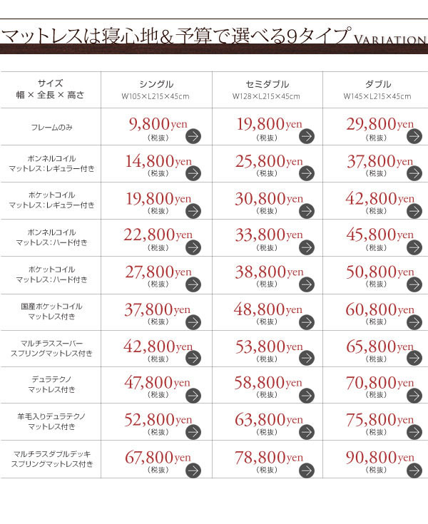 タイプ別価格