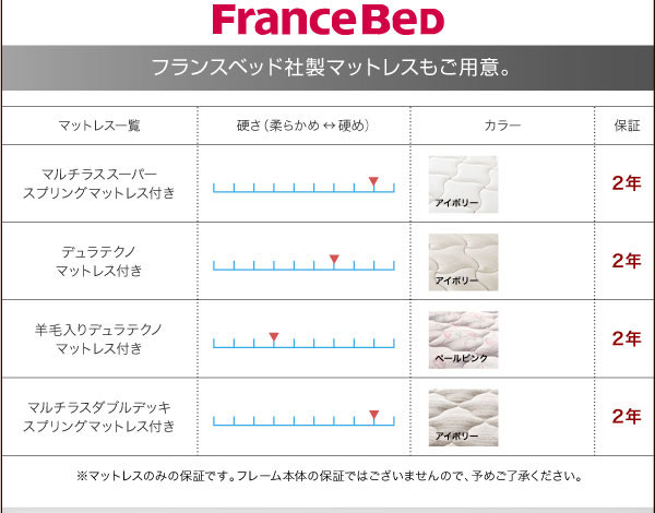 フランスベッド社製マットレスもご用意。