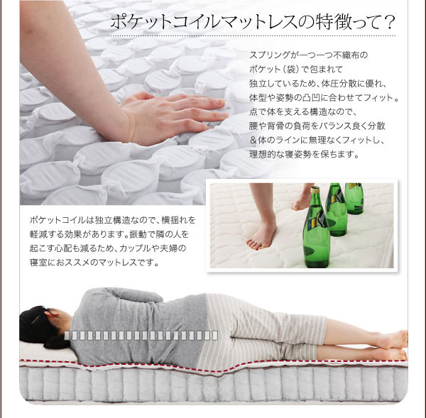 ポケットコイルマットレスの特徴