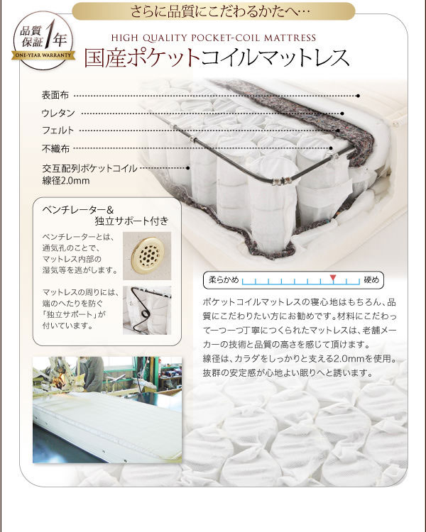 国産ポケットコイルマットレス