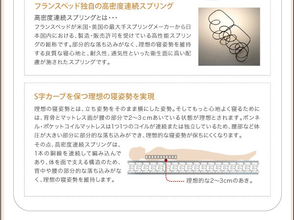 S字カーブの理想の寝姿勢