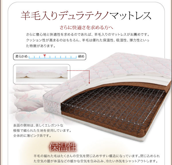 羊毛入りデュラテクノマットレス