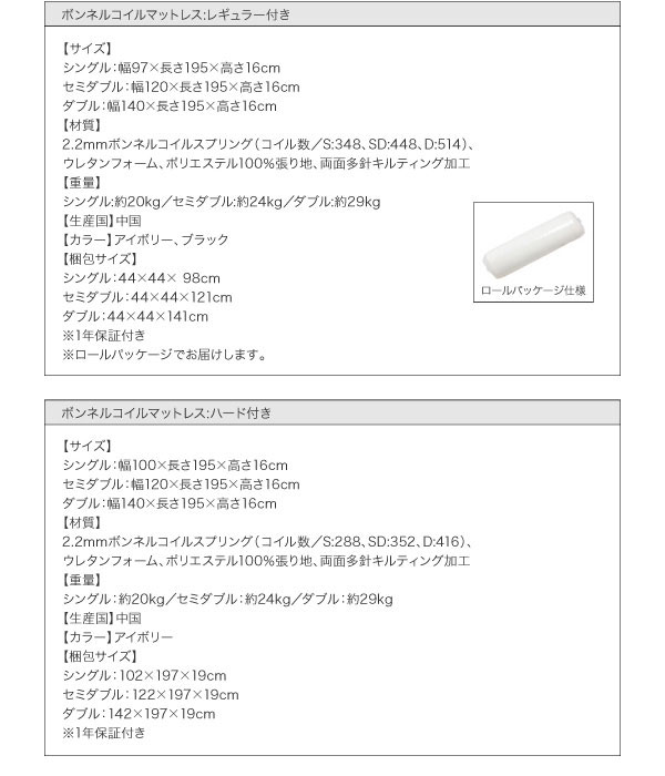 ボンネルコイルマットレス詳細