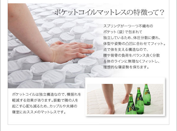 ポケットコイルマットレスの特徴