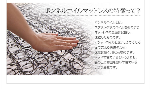 ボンネルコイルマットレスの特徴
