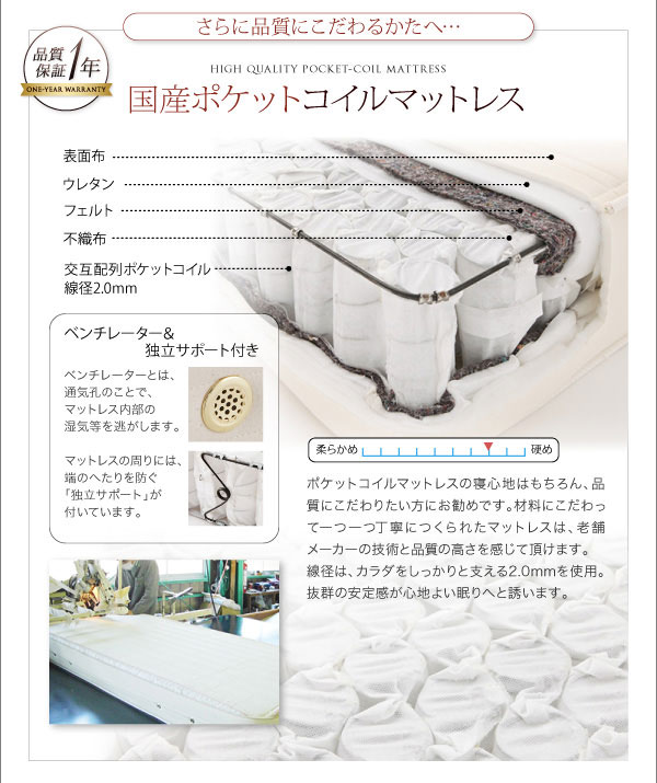 国産ポケットコイルマットレス