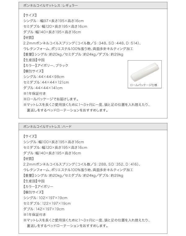 ボンネルコイルマットレス詳細