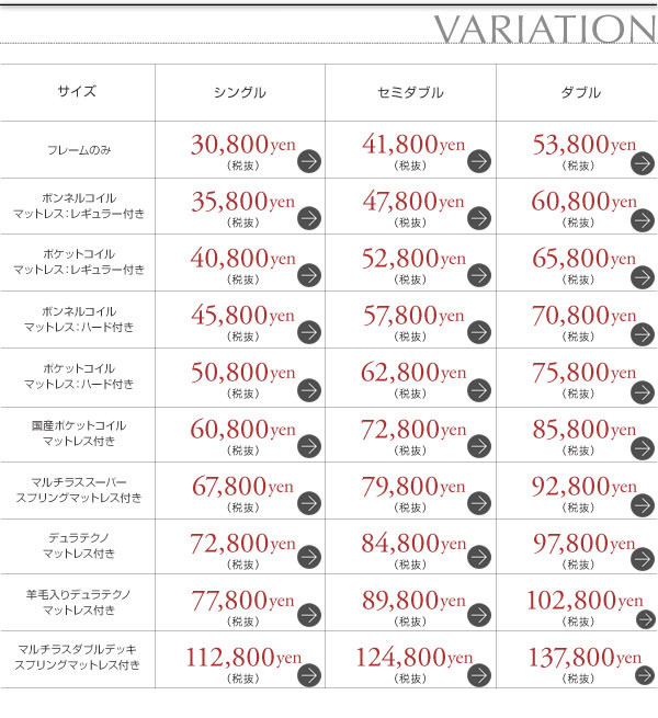 タイプ別価格