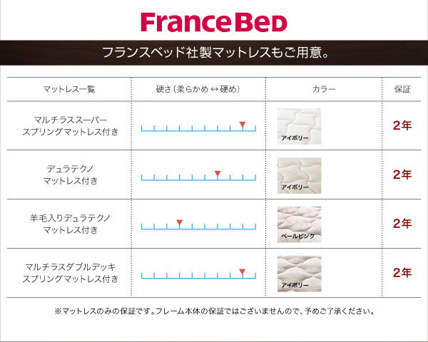 フランスベッド社製マットレスもご用意。