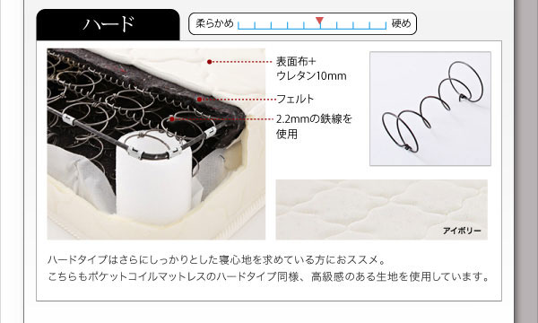 ボンネルコイルマットレス:ハードタイプ