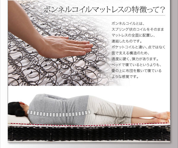 ボンネルコイルマットレスの特徴
